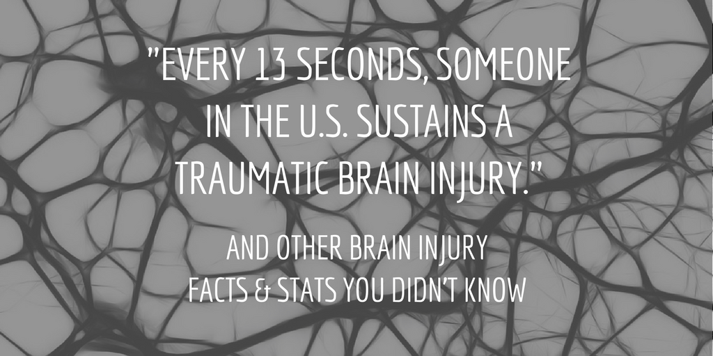 Shocking Brain Injury Facts and Stats